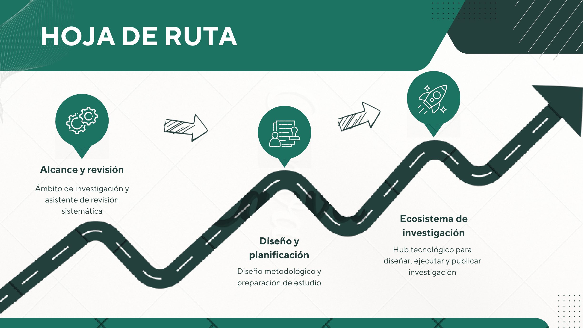 Pitch deck de Vetra, página 9